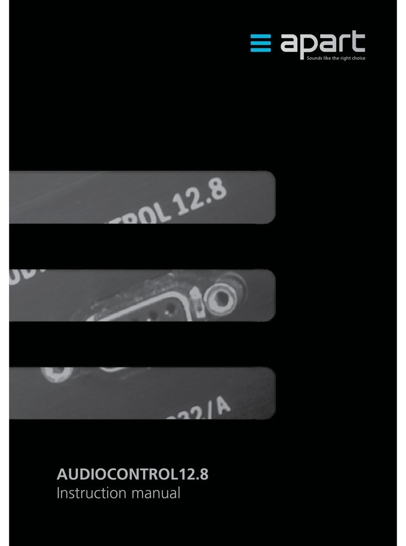 APART Audiocontrol12.8 User manual