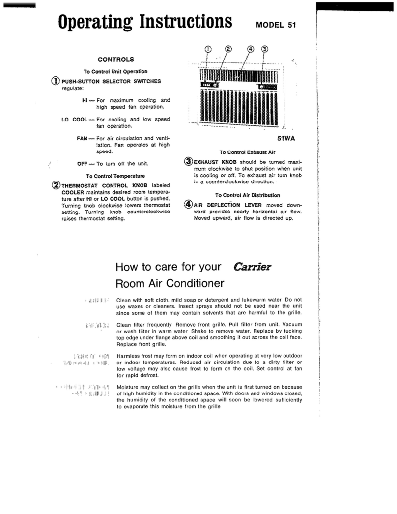 Carrier 51 Series User manual