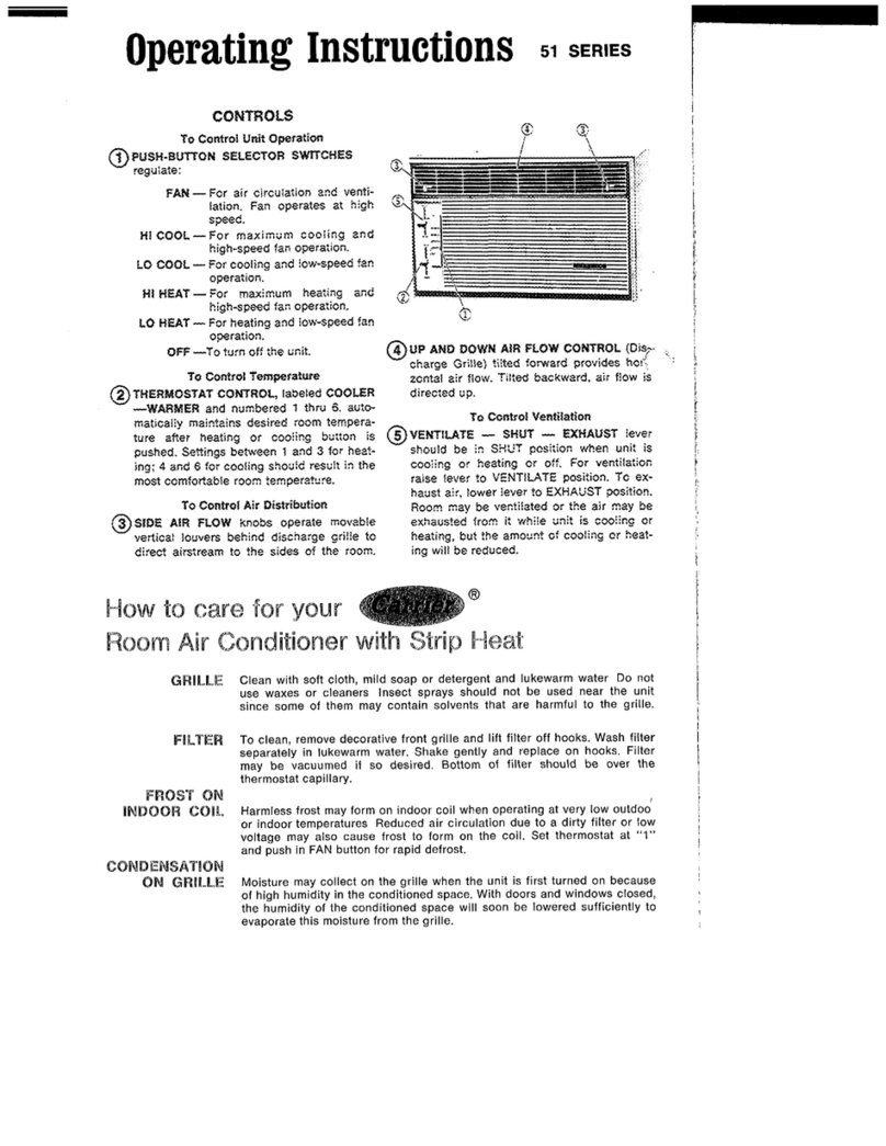 Carrier 51 Series User manual
