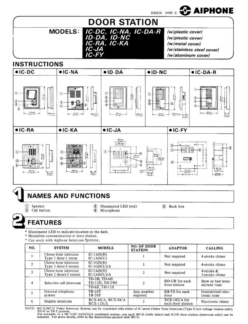 Aiphone IC-DC User manual