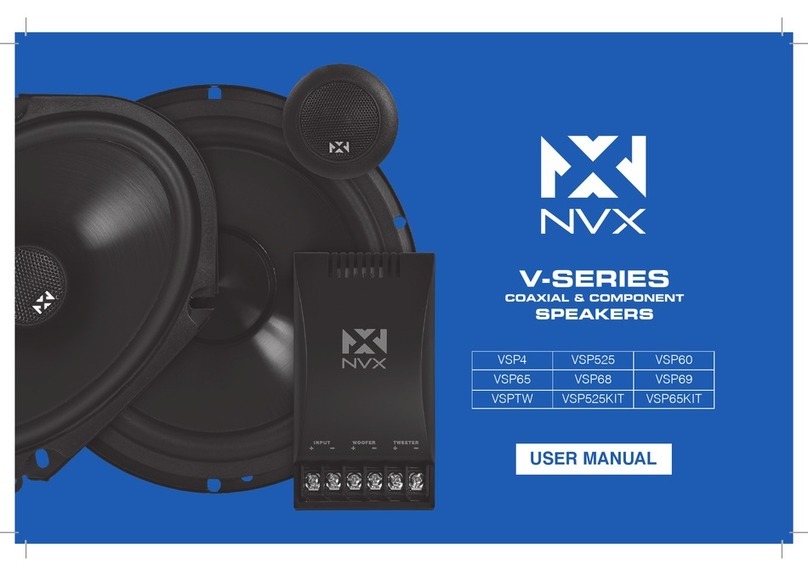 NVX VSP4 User manual