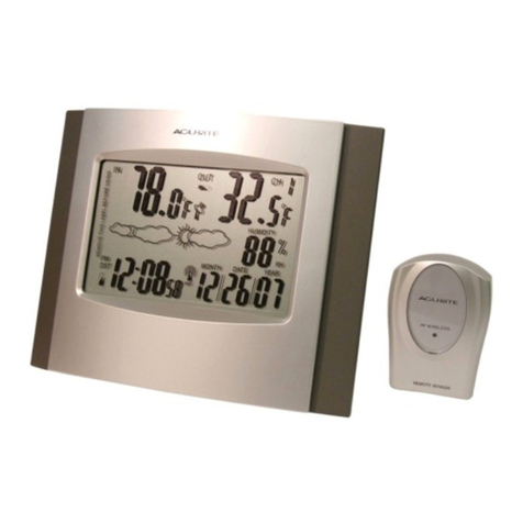 ACU-RITE 75321A1 User manual