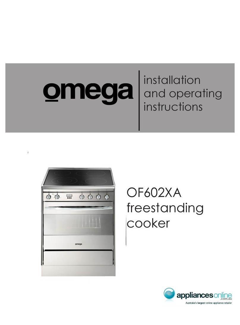 Omega OF602XA User manual