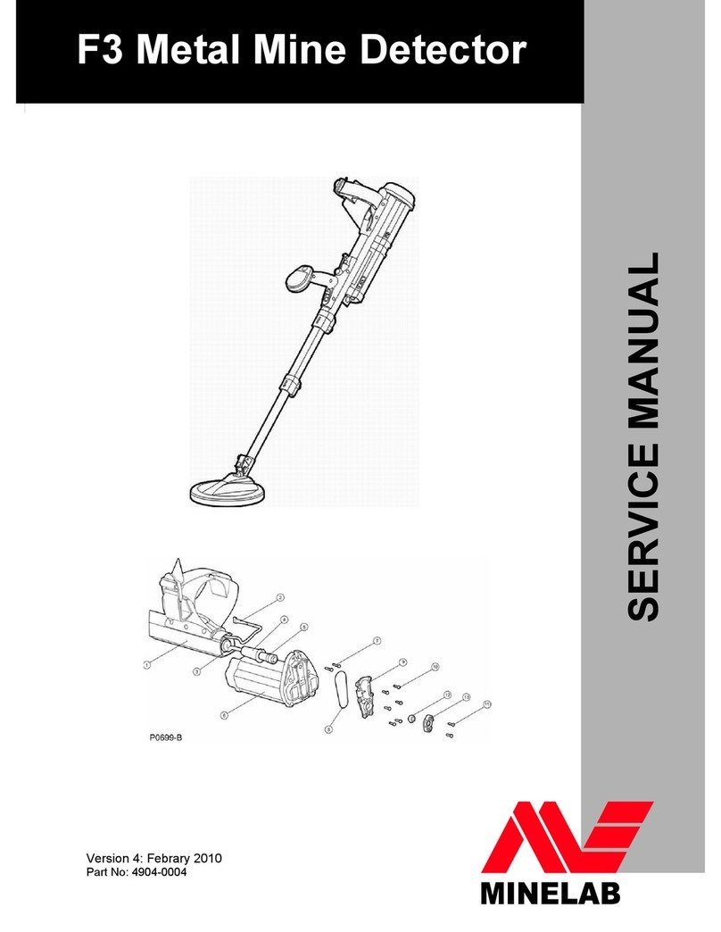 Minelab F3 User manual