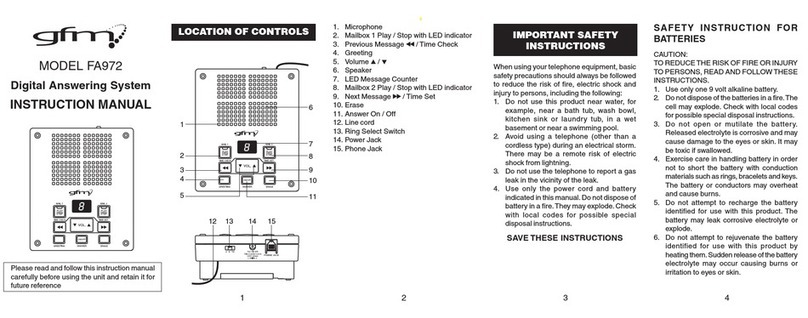 gfm FA972 User manual