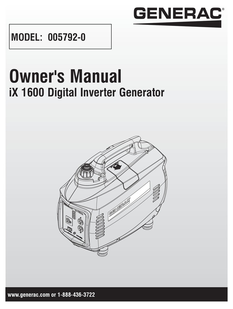 Konica Minolta 423 series Quick user guide