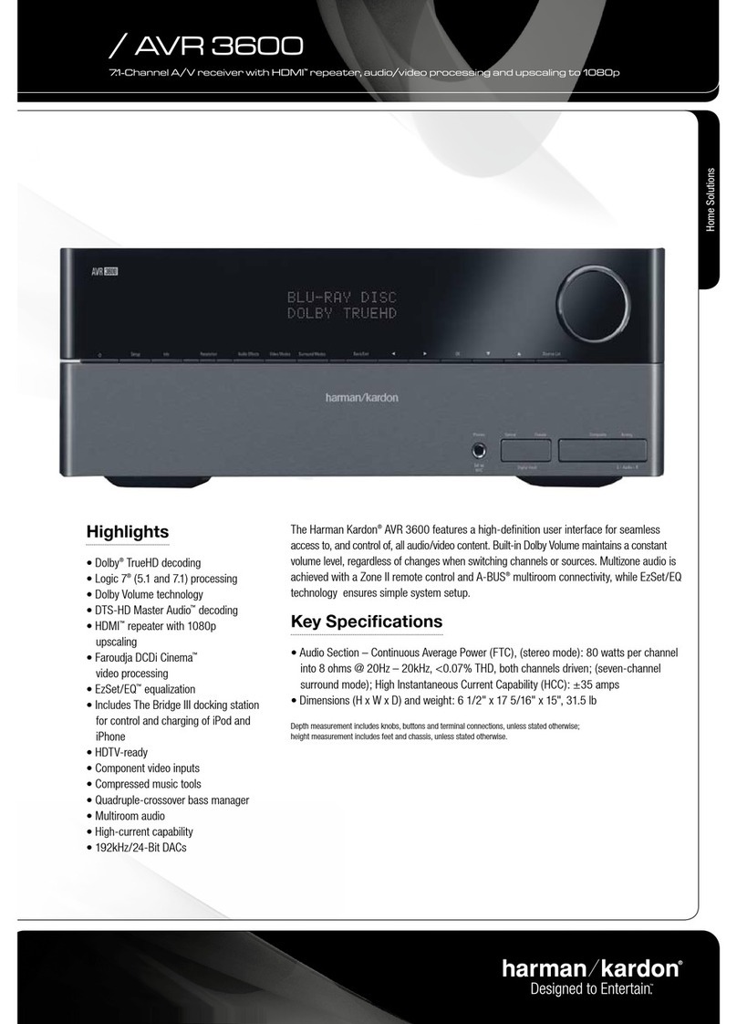 Harman Kardon AVR 3600 User manual