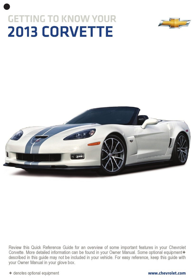 Chevrolet 2013 Corvette Getting to know