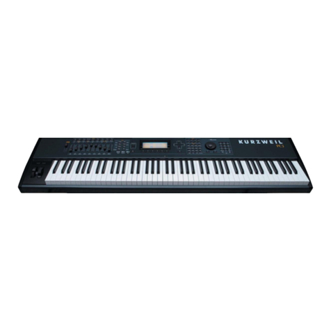 Kurzweil PC3 User manual