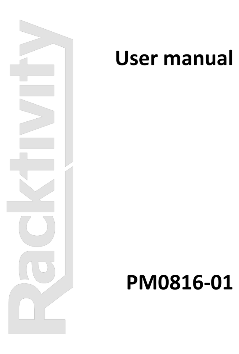 Racktivity PM0816-01 user manual
