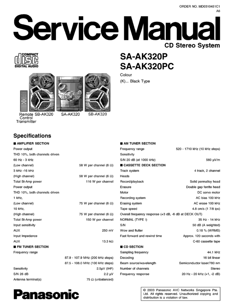 Panasonic SA-AK320P Service manual