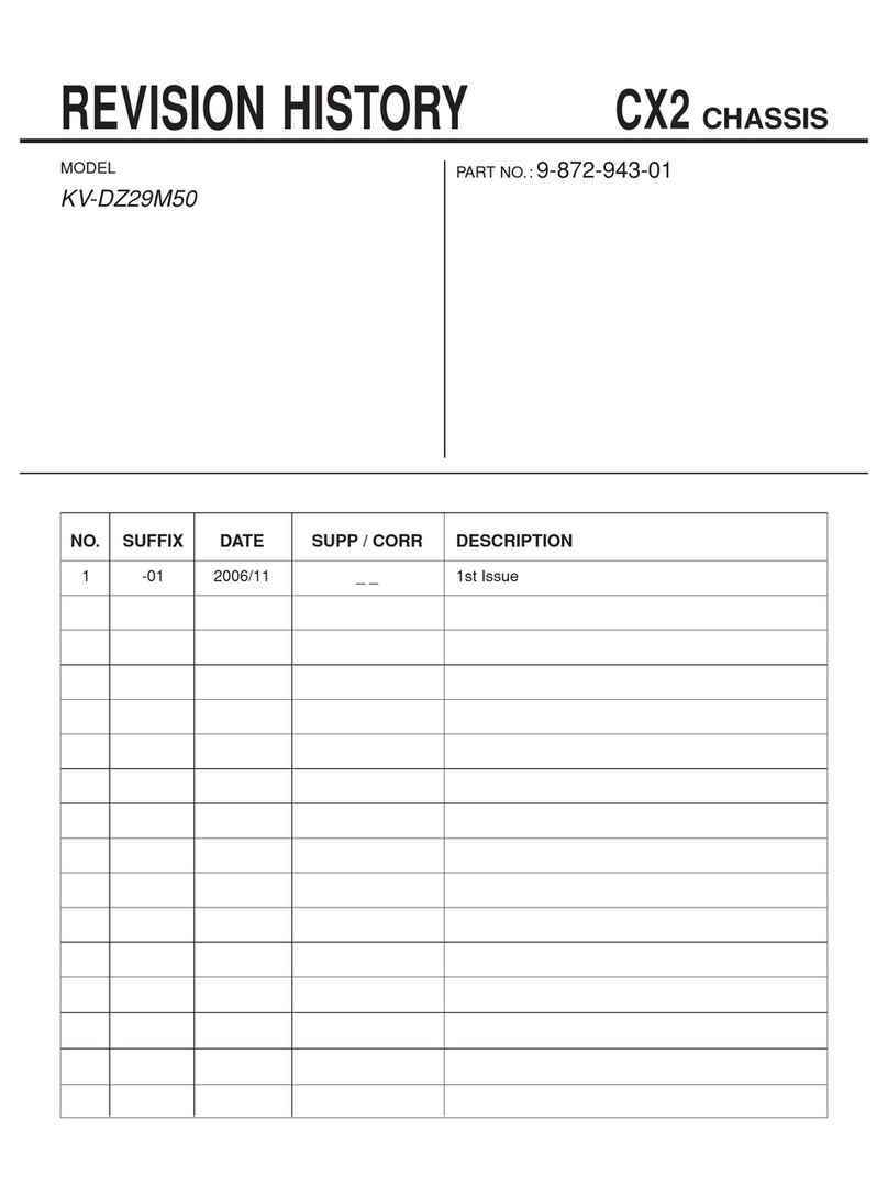 Sony TRINITRON KV-DZ29M50 User manual