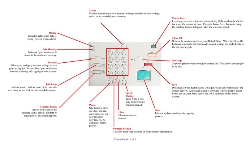 Xerox WorkCentre M24 Color User manual