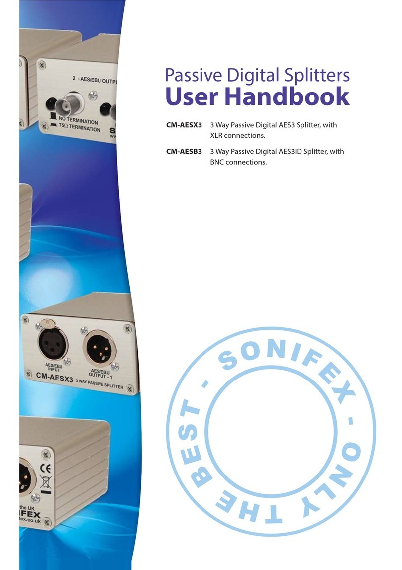 Sonifex CM-AESX3 Instruction Manual