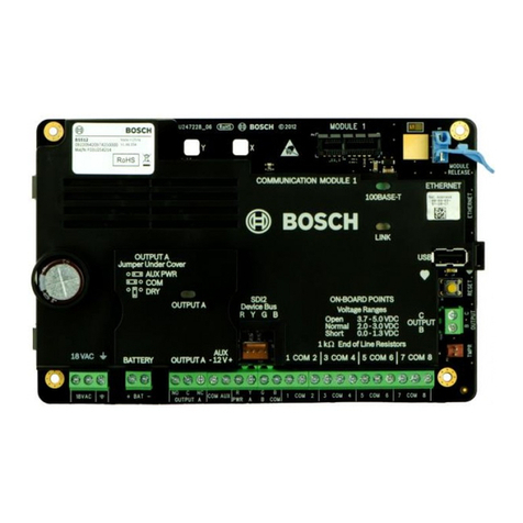 Bosch B5512 reference guide