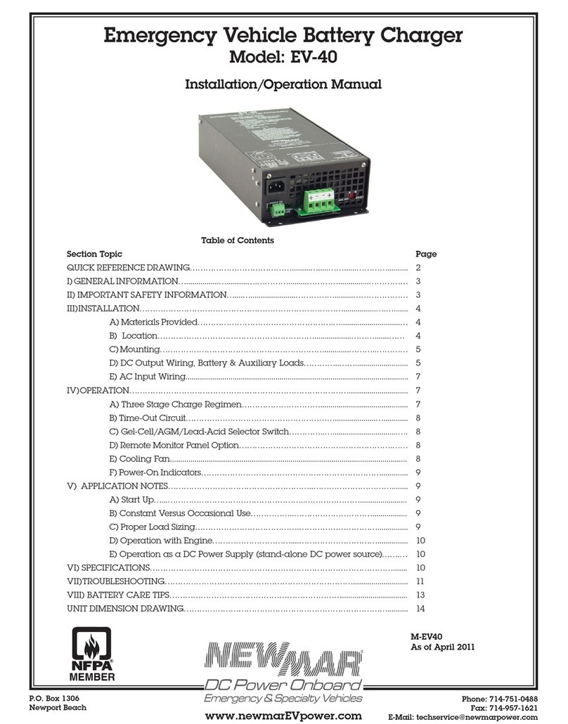 NewMar EV-40 User manual
