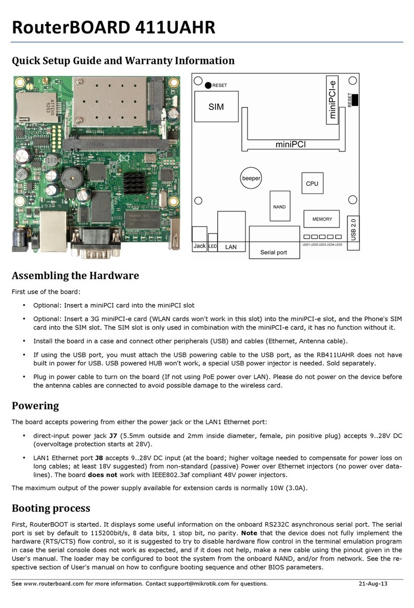 MikroTik RouterBOARD 411UAHR User manual