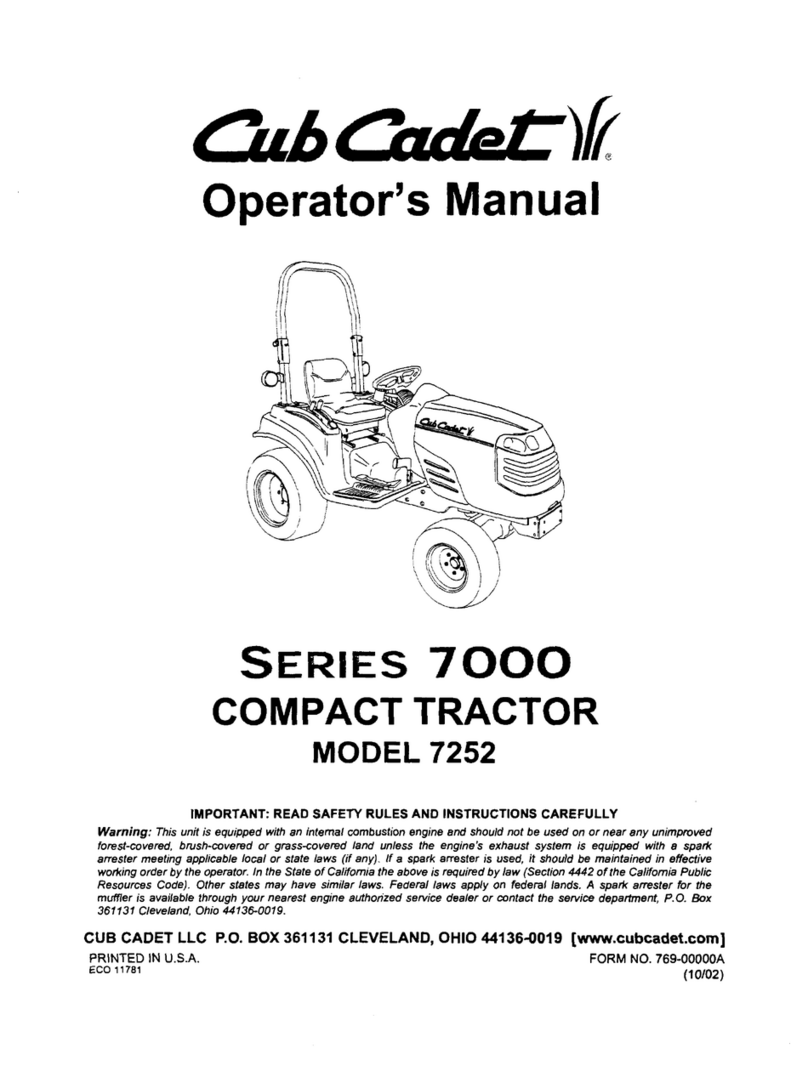 Cub Cadet 7252 User manual Cub Cadet 7252 User manual
