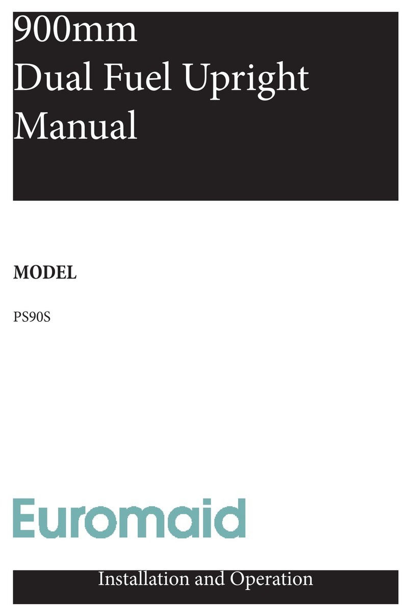 Euromaid PS90S Owner's manual