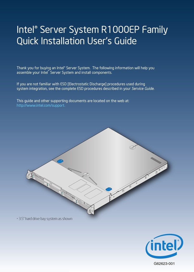 Intel R1000EP series User manual