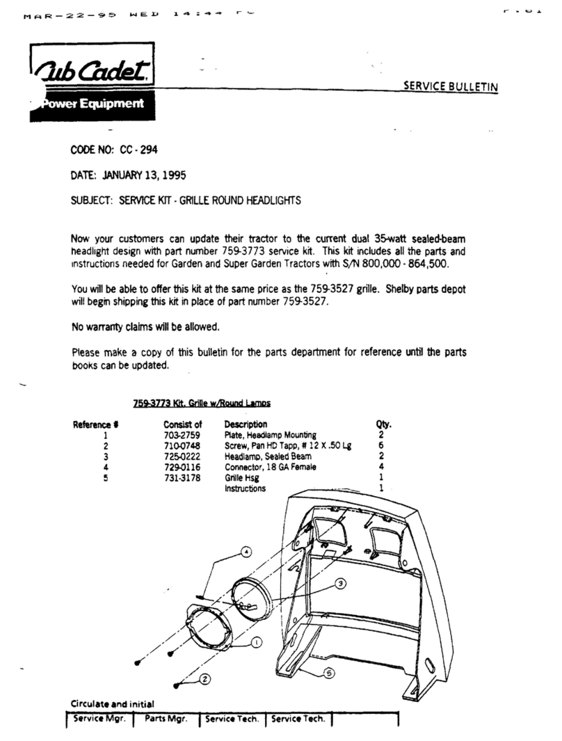 Cub Cadet 1863 Reference manual