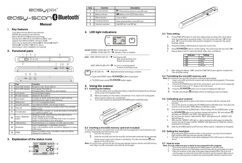 Easypix easy-scan manual