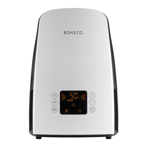 Boneco U650 User manuals