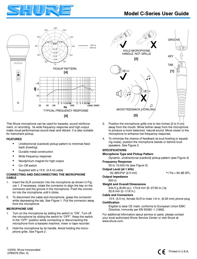 Shure C Series user guide