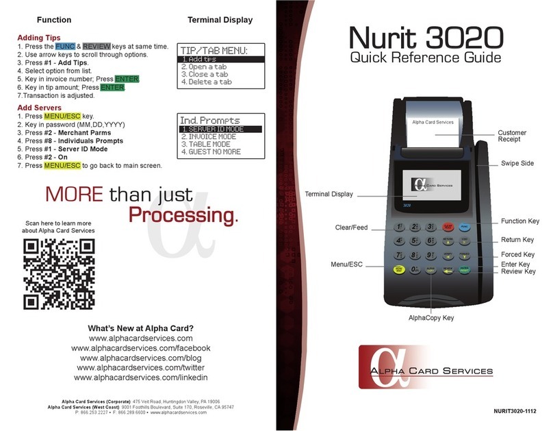 AlphaCard Nurit 3020 Quick reference guide