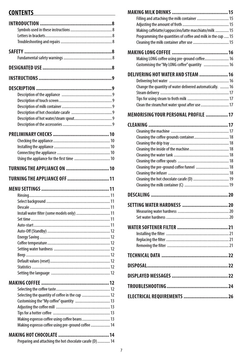 DeLonghi Esam6900 User manual