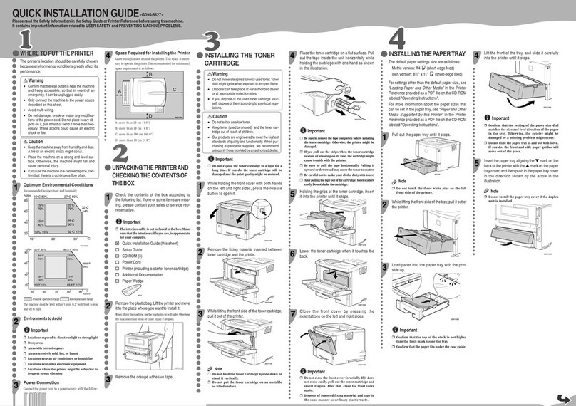 Ricoh Aficio AP400 User manual