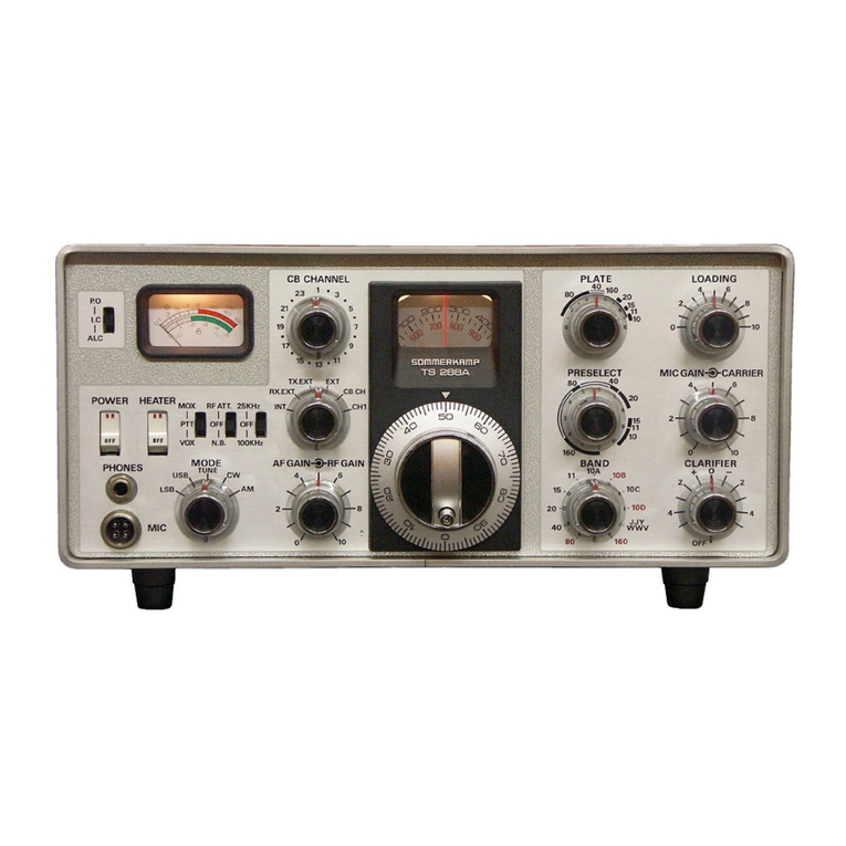 Sommerkamp TS 288A User manual