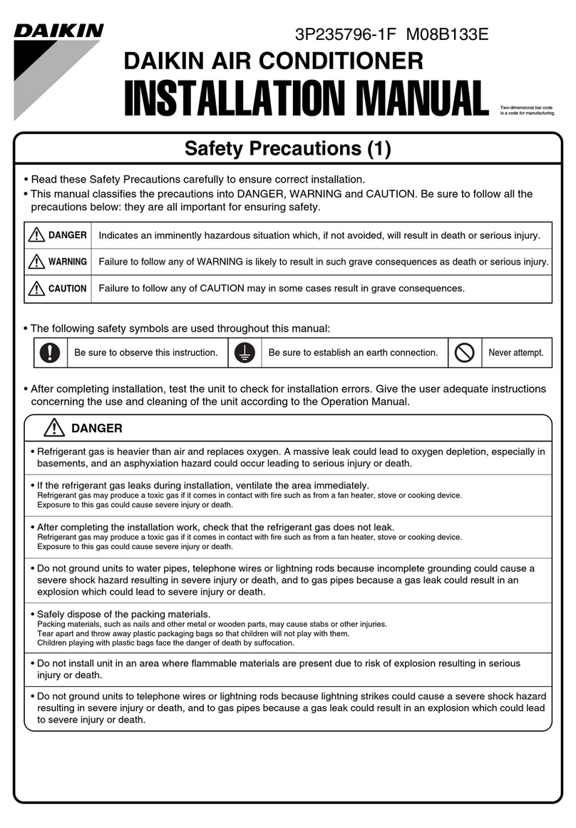 Daikin RKS30 User manual