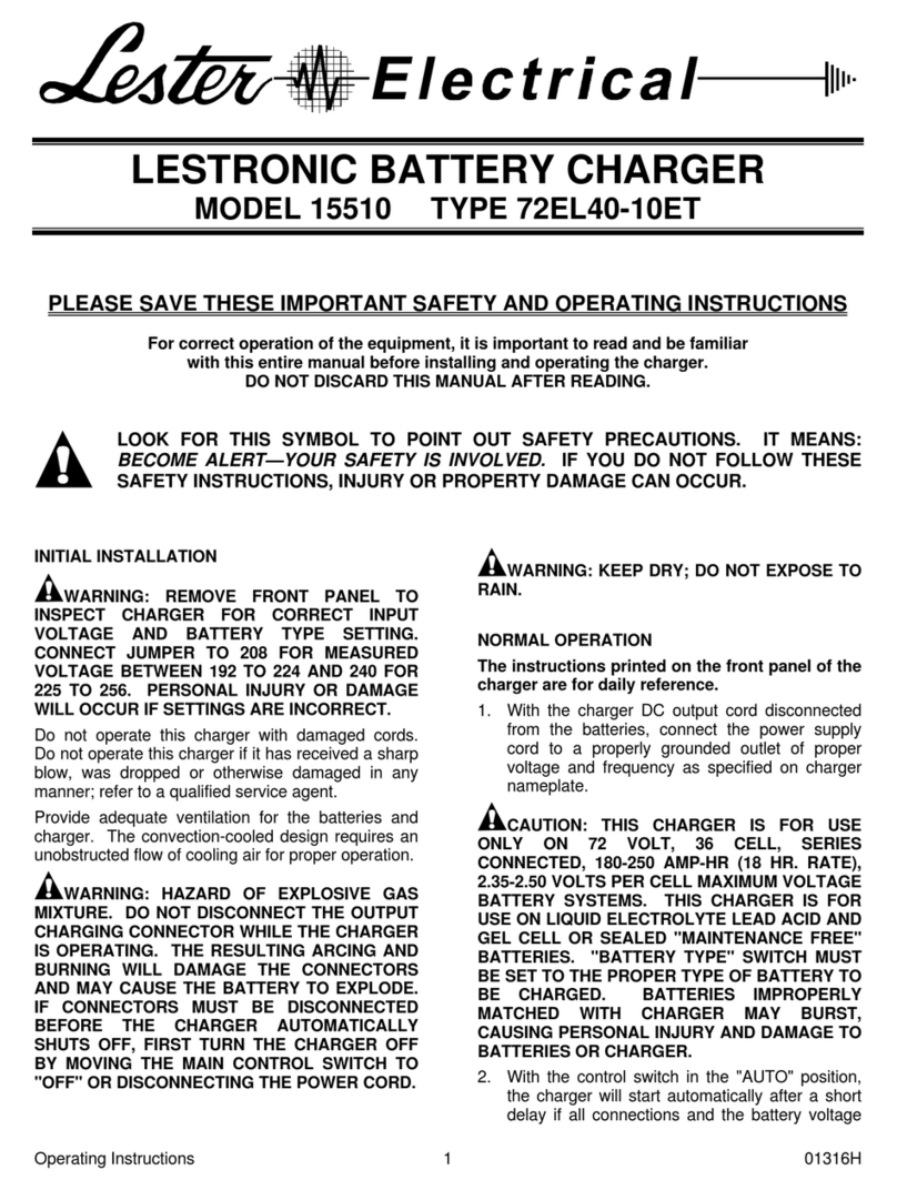 Lester 15510 User manual