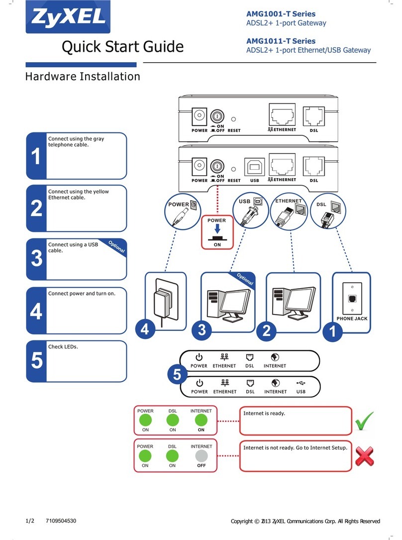 ZyXEL Communications AMG1001-T Series quick start guide