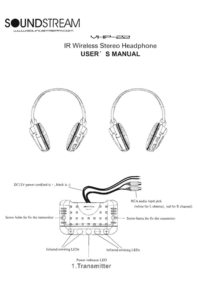 Soundstream VHP-22 User manual
