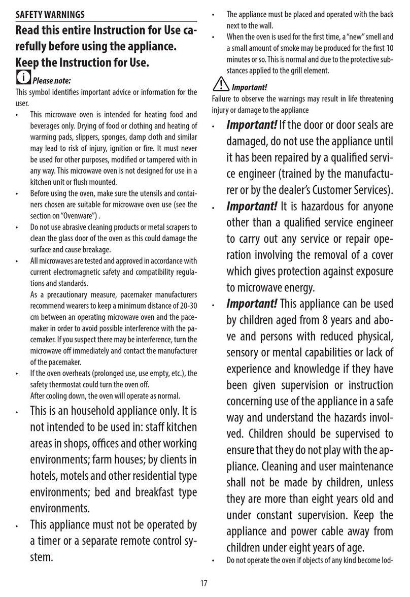 DèLonghi MW20GP Instructions for use