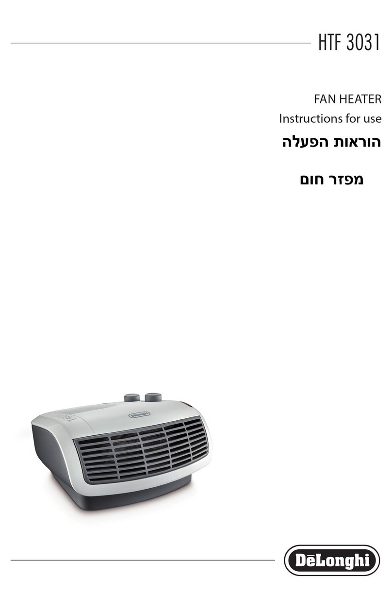 DeLonghi HTF 3031 Troubleshooting guide