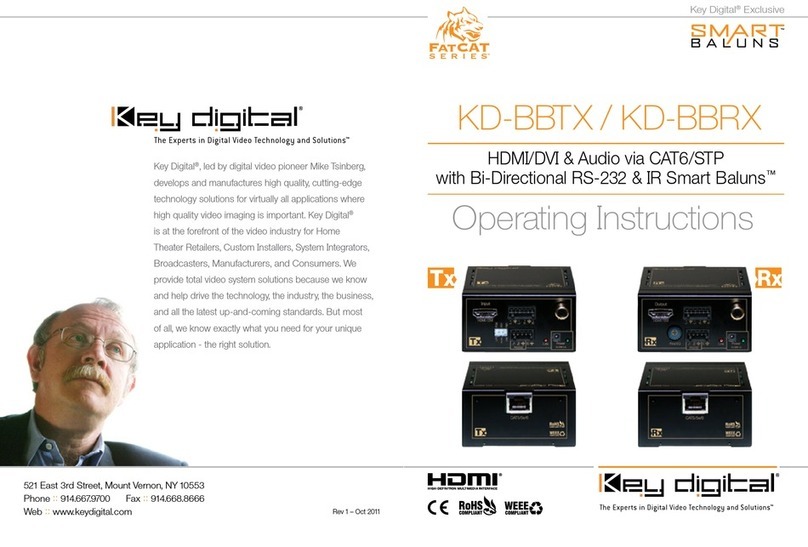 Key Digital Smart Baluns KD-BBRX User manual Key Digital Smart Baluns KD-BBRX User manual