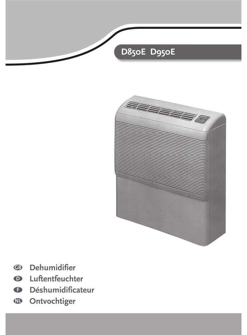 Ecoair D850E User manual