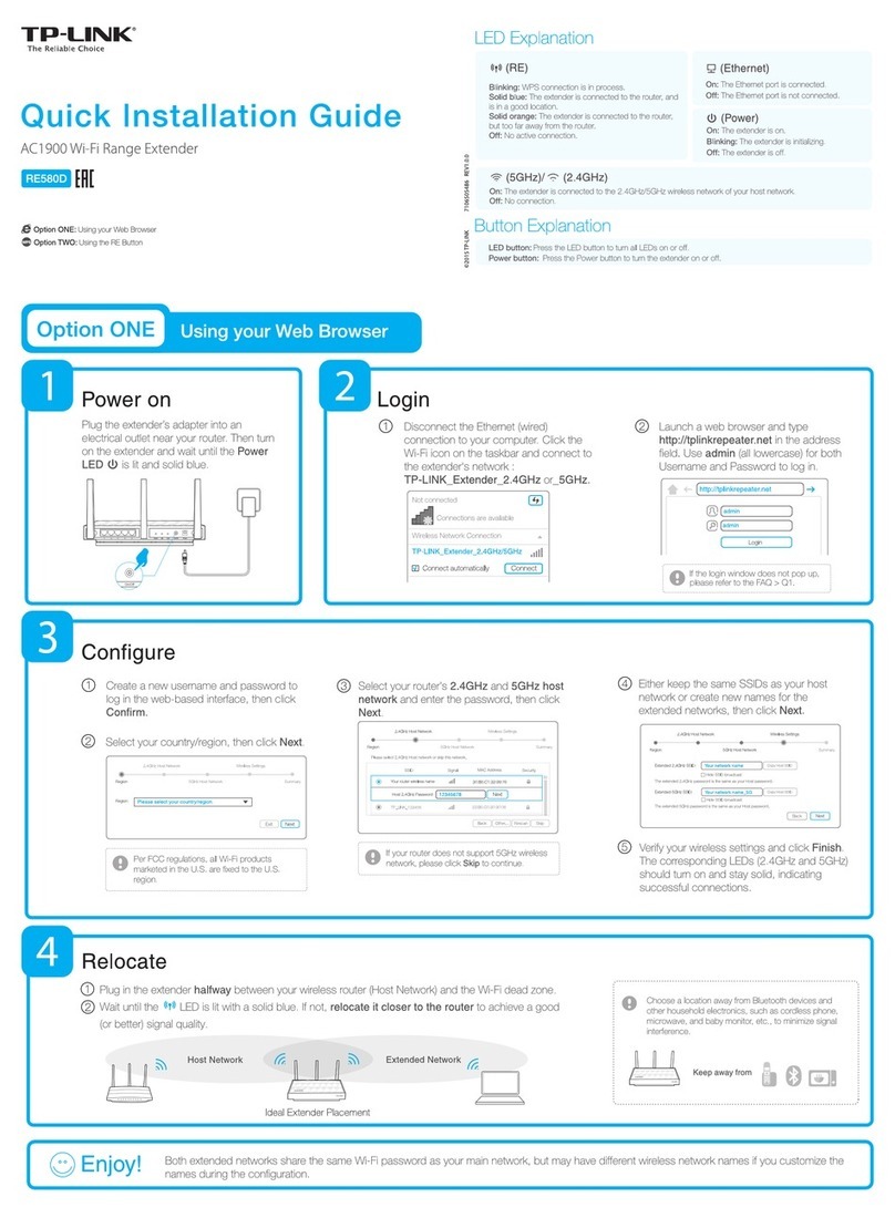 TP-Link AC1900 User manual