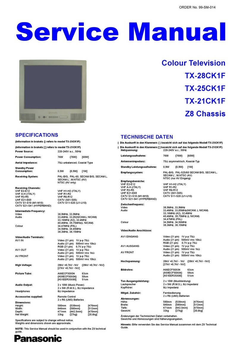 Panasonic TX-28CK1F Service manual