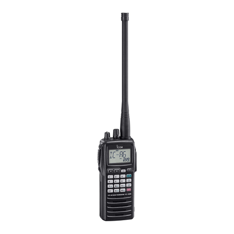 Icom IC-A24 Operation guide