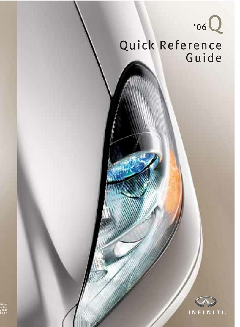 N'Finity Q 2006 Quick reference guide