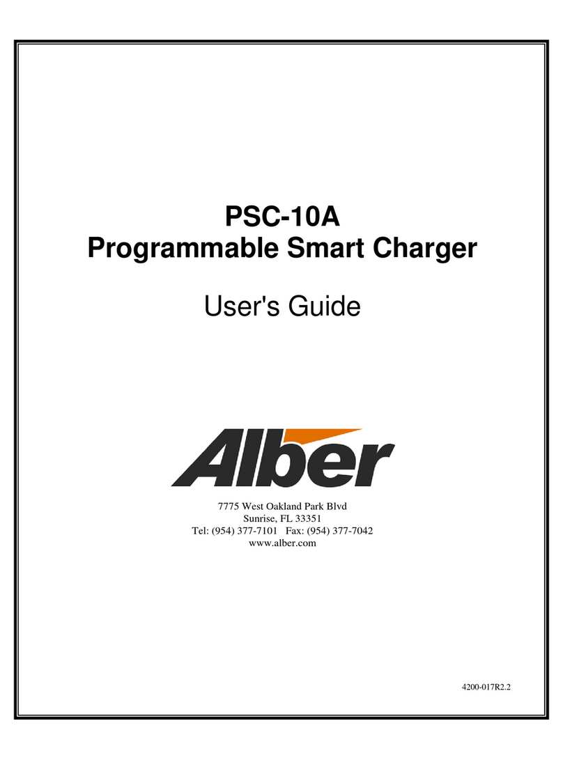 Alber PSC-10A User manual