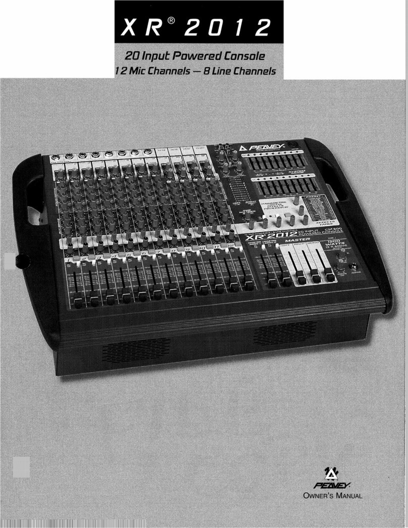 Peavey XR 2012 User manual Peavey XR 2012 User manual