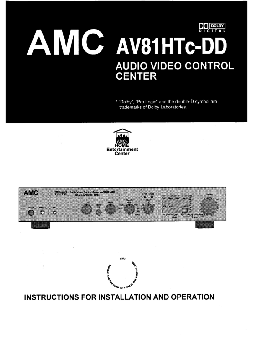 AMC AV81HTC-DD Instructions for installation and operation