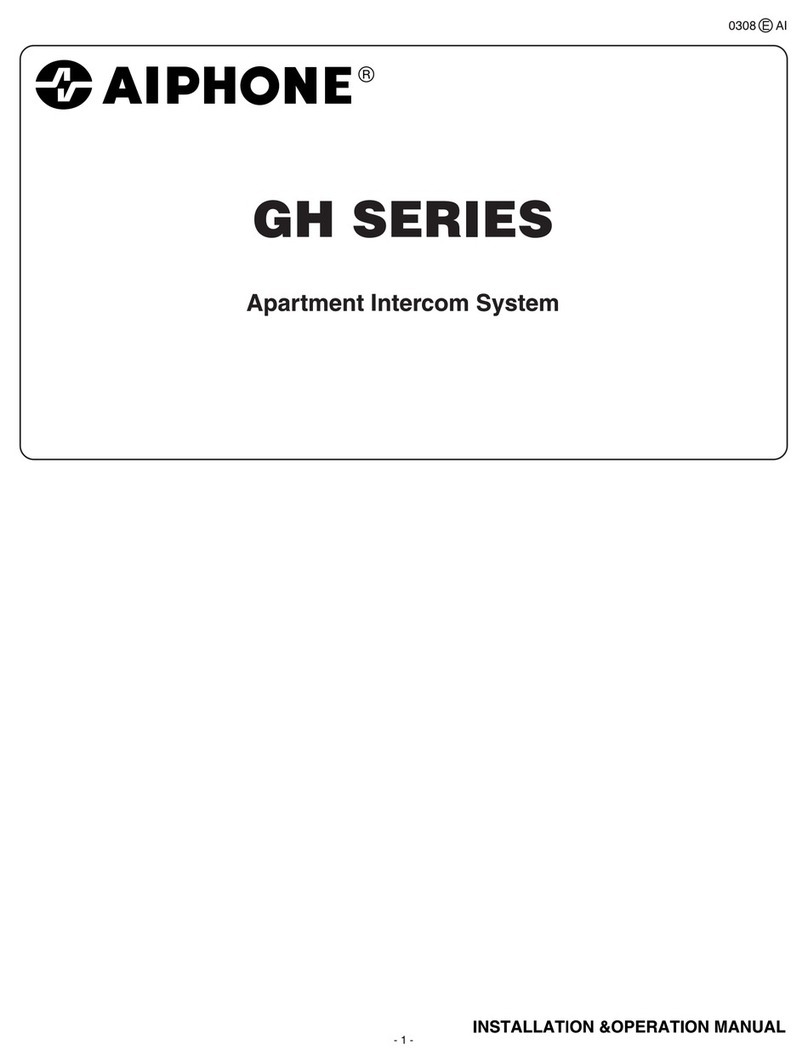 Aiphone GH Series User manual