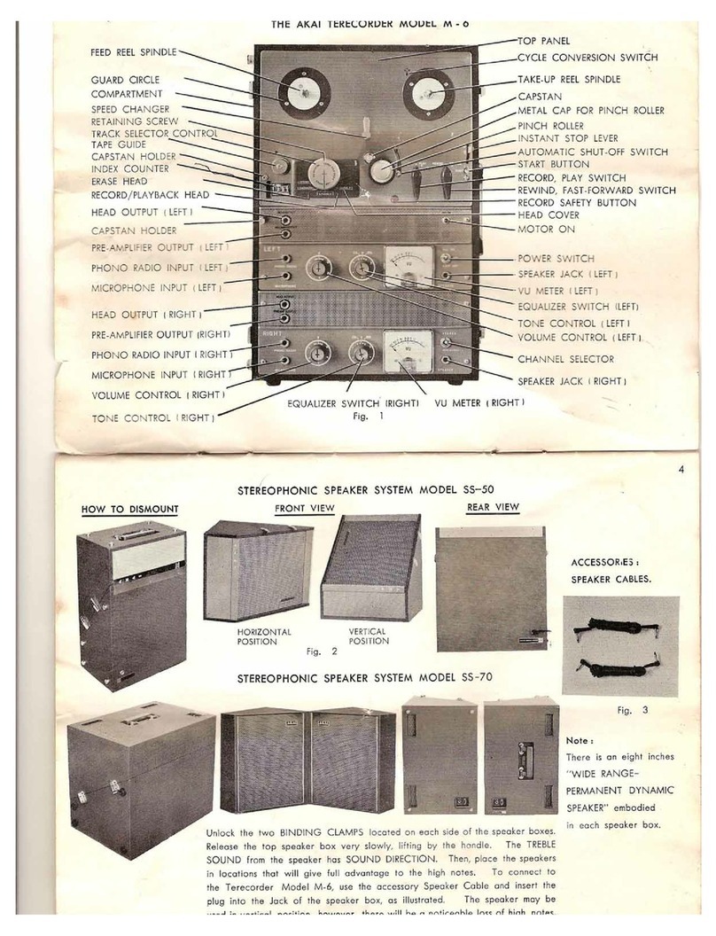 Akai M-6 User manual Akai M-6 User manual