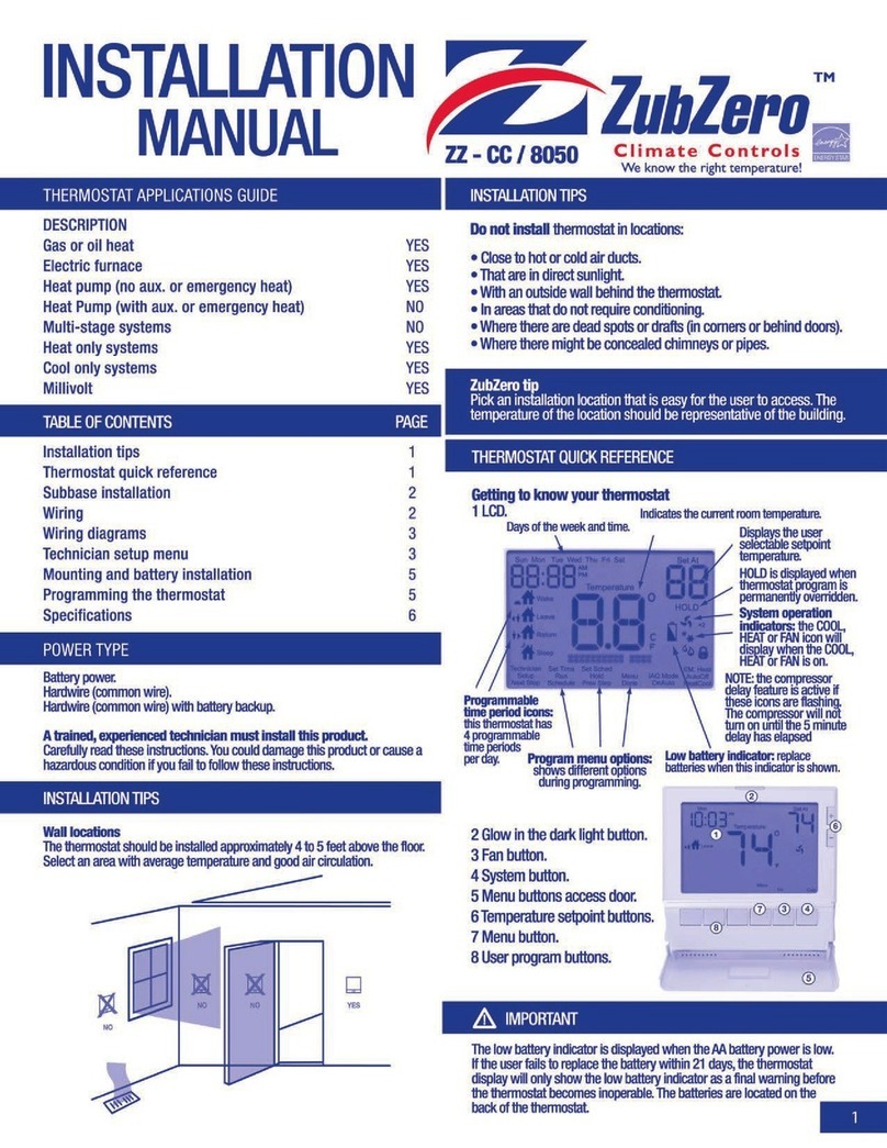 ZubZero XX-CC/8050 User manual